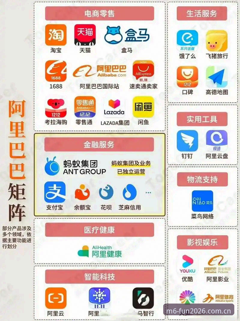 M6娱乐在线玩功能详解：网页端vsAPP端，哪个更适合你？
